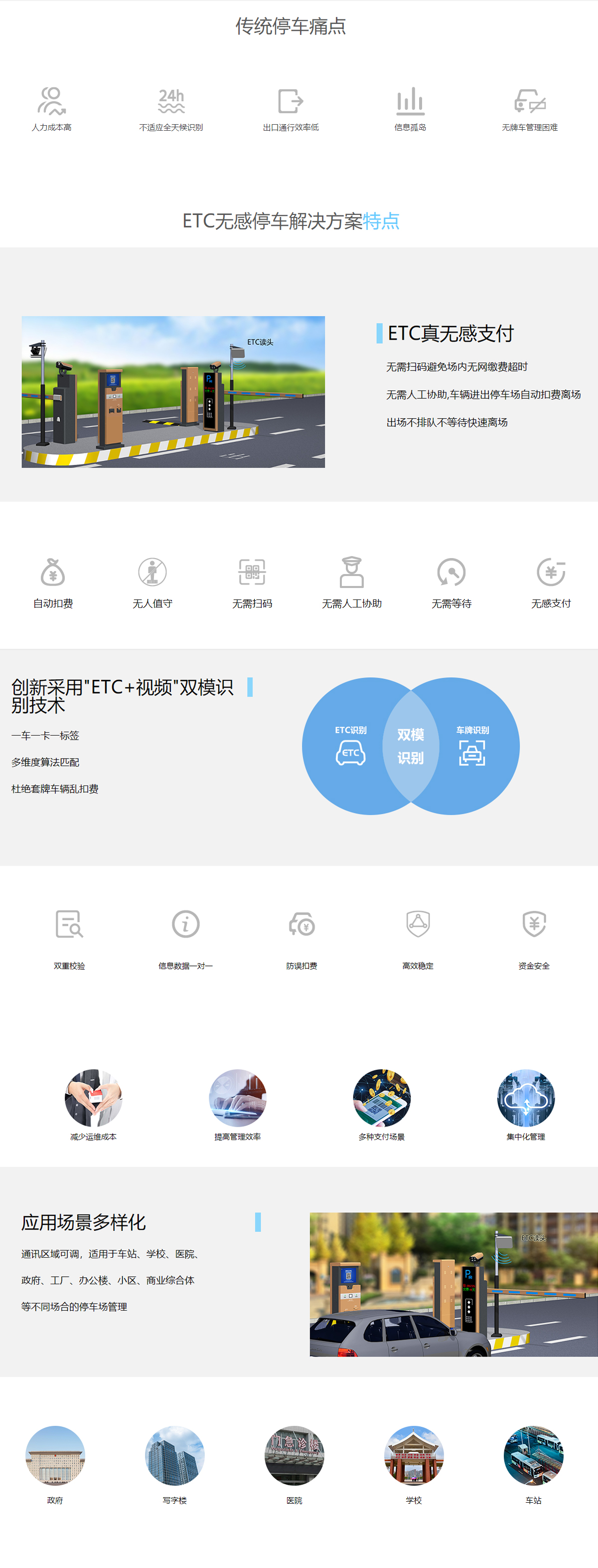 爱停车智慧停车ETC无感停车方案
